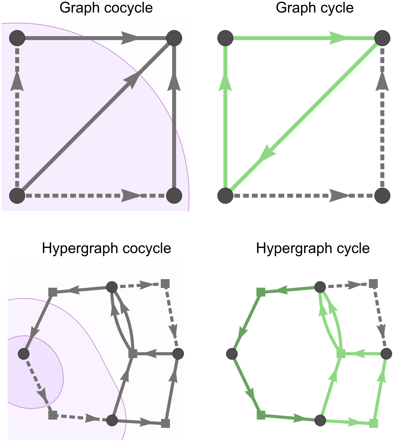 Schematics of Vivien's talk