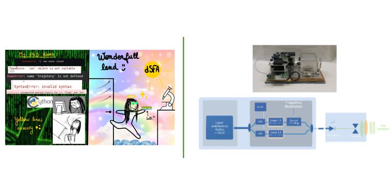 graphical abstracts