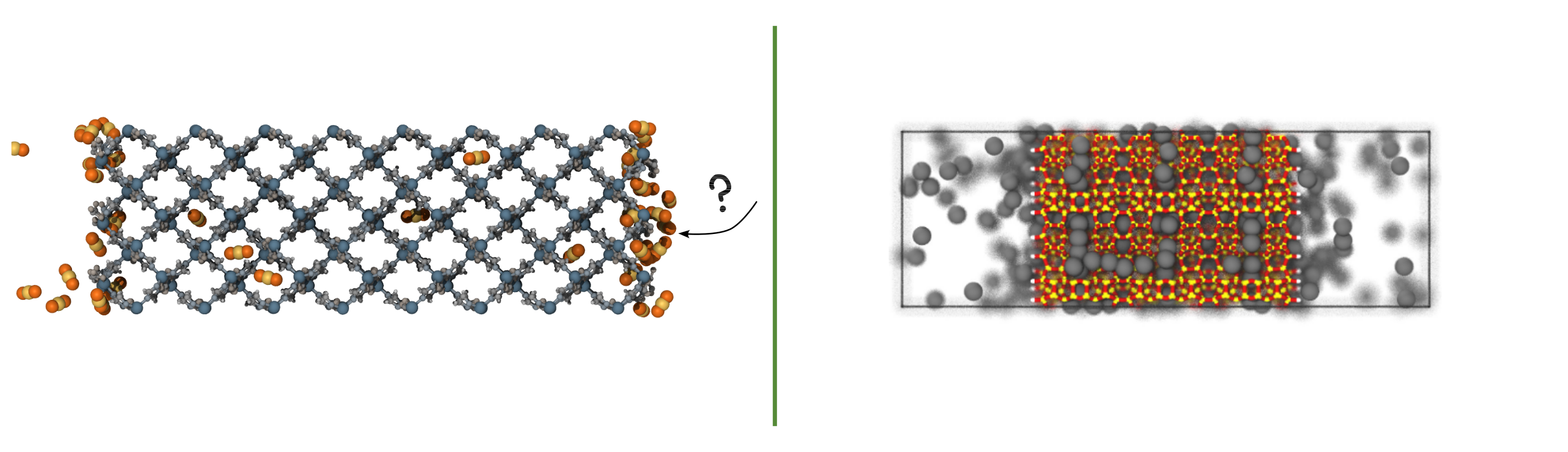 graphical abstracts