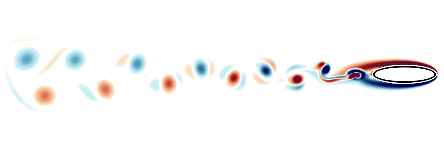 Wake behind a numerical fish: reverse von Karman vortex wake