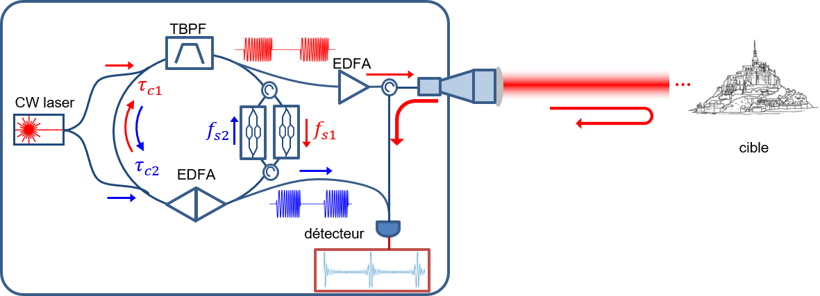 lidar.png
