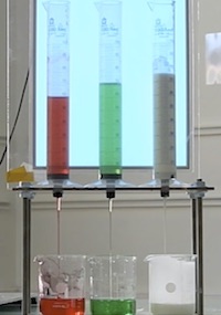 Fluids with variable viscosity